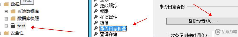 SQL SERVER實(shí)現(xiàn)主從復(fù)制思路分析