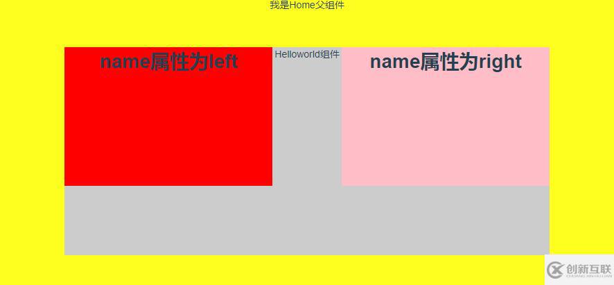 vue插槽能解決的問題是什么