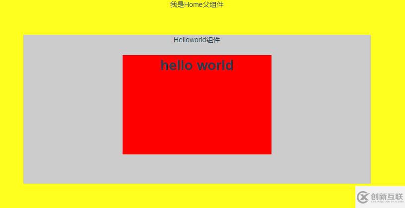 vue插槽能解決的問題是什么