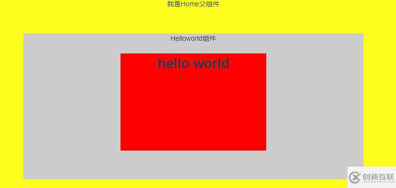 vue插槽能解決的問題是什么
