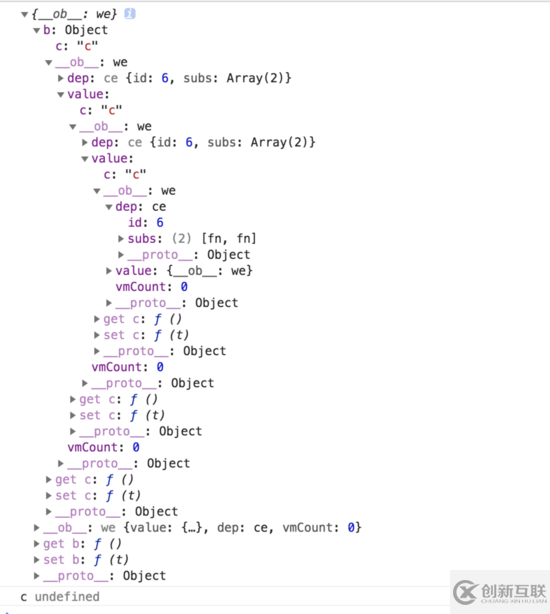關(guān)于Vue源碼vm.$watch()內(nèi)部原理詳解