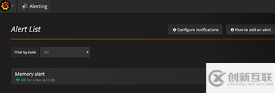 如何使用Grafana展示Docker容器的監(jiān)控圖表并設(shè)置郵件報(bào)警規(guī)則
