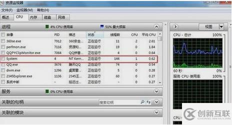 windows任務(wù)管理器如何看cpu頻率