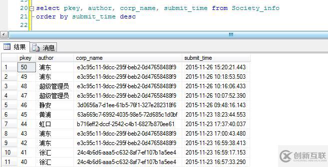 SQLServer中Partition By及row_number函數(shù)的使用