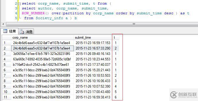 SQLServer中Partition By及row_number函數(shù)的使用