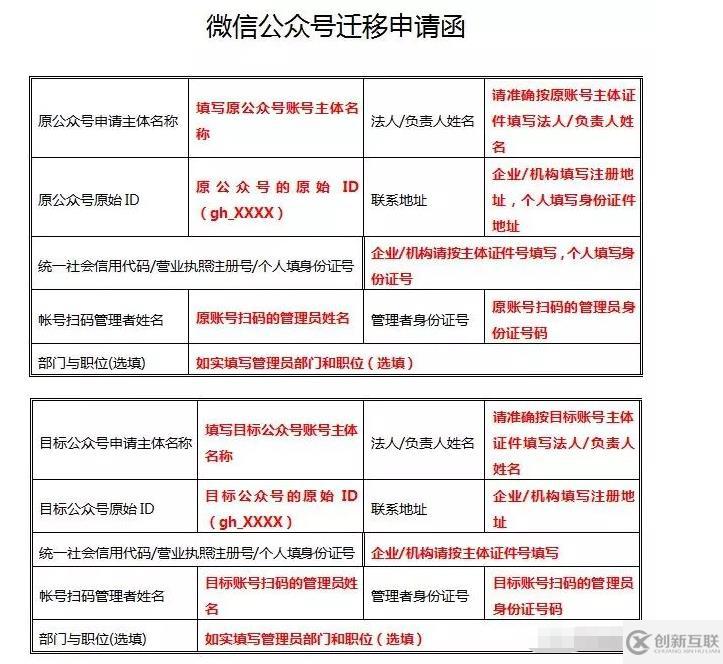 公眾號能不能轉(zhuǎn)移主體