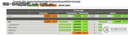 PHP持續(xù)集成工具有哪些