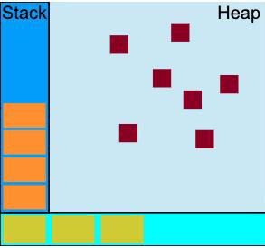 JavaScript的單線程和事件循環(huán)是什么