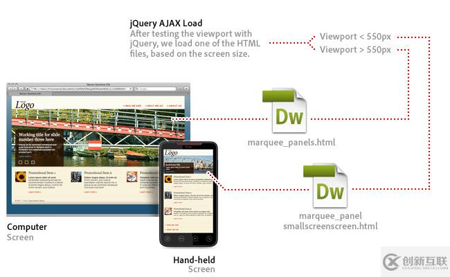 如何利用jQuery marquee實(shí)現(xiàn)響應(yīng)設(shè)計(jì)