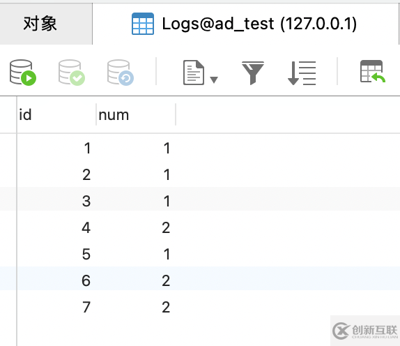 怎么從LeetCode的題目再看MySQL Explain