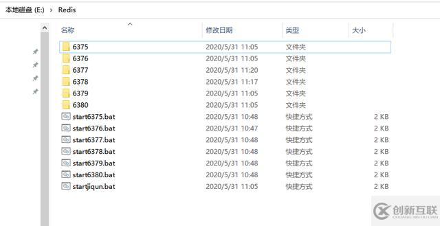 Windows下如何搭建單機(jī)Redis集群測試環(huán)境