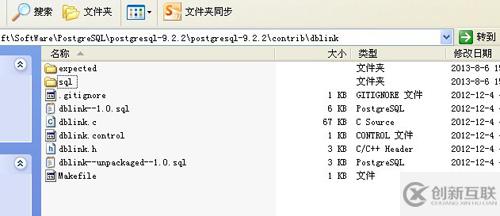 PostgreSQL中怎么利用dblink實(shí)現(xiàn)跨庫查詢