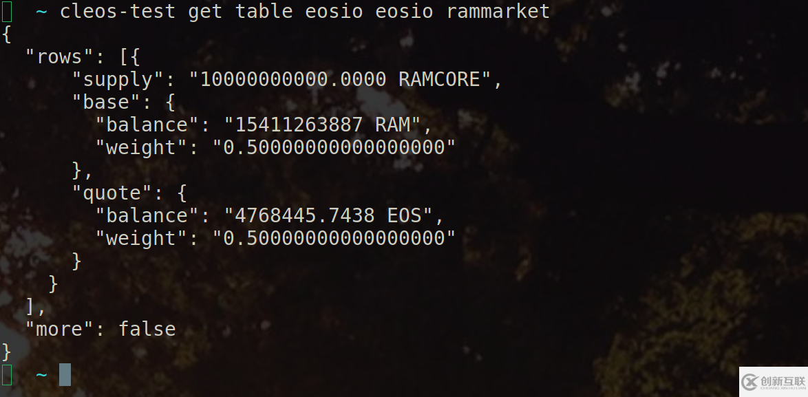 如何進(jìn)行EOS內(nèi)存ram的買(mǎi)賣(mài)