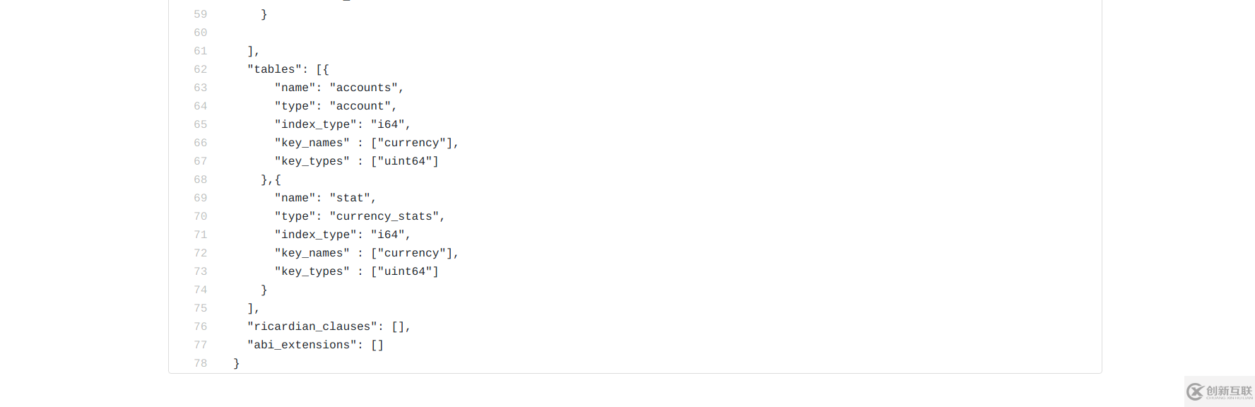如何進(jìn)行EOS內(nèi)存ram的買(mǎi)賣(mài)