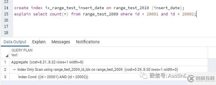 PostgreSQL 分區(qū)表怎么解析