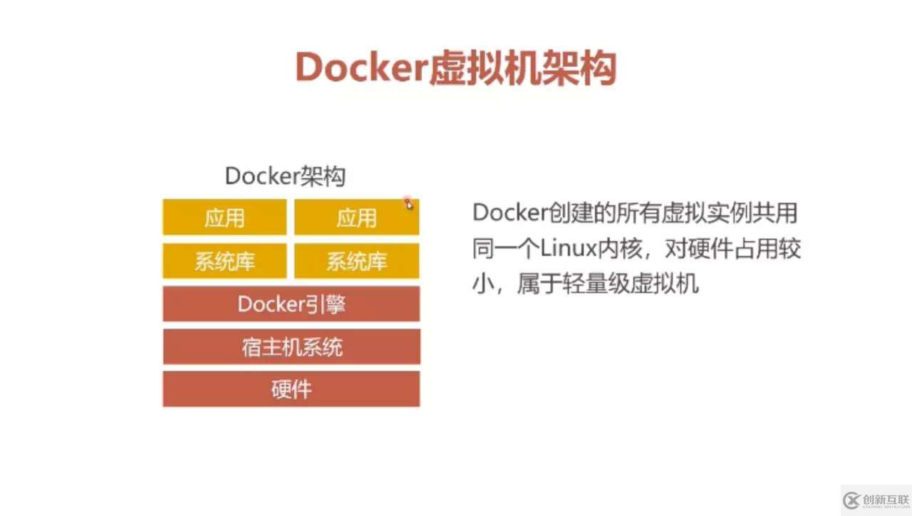 從零搭建docker+jenkins+node.js自動化部署環(huán)境的方法