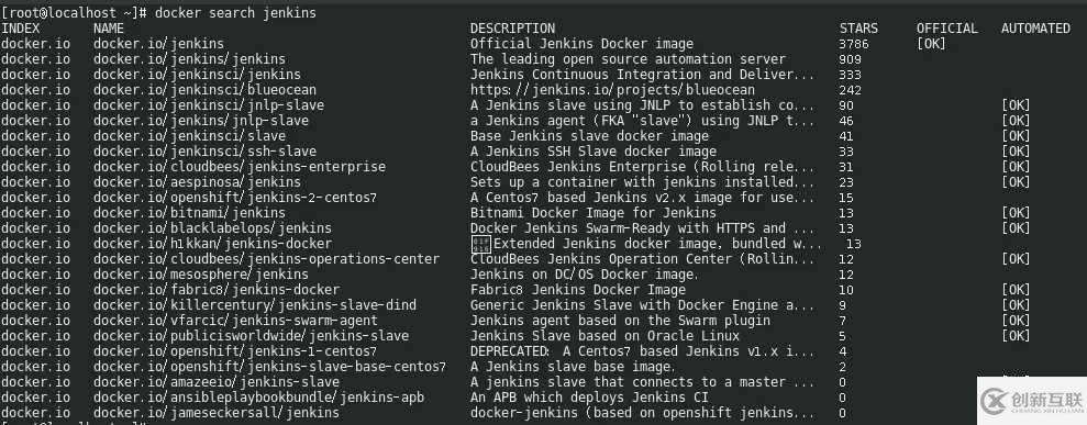 從零搭建docker+jenkins+node.js自動化部署環(huán)境的方法