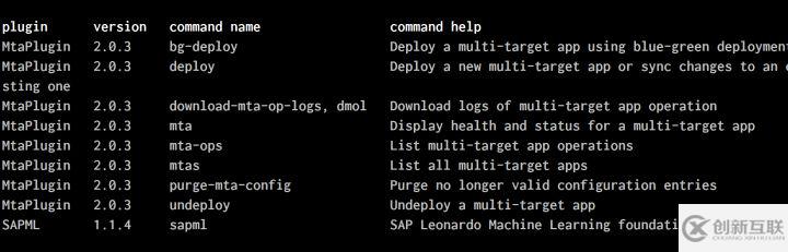 CloudFoundry命令行如何安裝和卸載插件