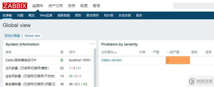 zabbix監(jiān)控——部署、監(jiān)測(cè)及郵件報(bào)警機(jī)制（實(shí)操！）