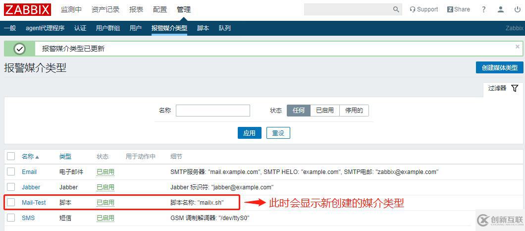 zabbix監(jiān)控——部署、監(jiān)測(cè)及郵件報(bào)警機(jī)制（實(shí)操！）