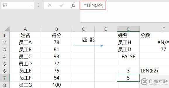 vlookup函數(shù)匹配不出來的原因是什么