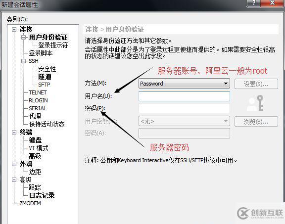 linux中怎么部署java項(xiàng)目