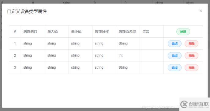 怎么在vue中使用el-table自定義表頭