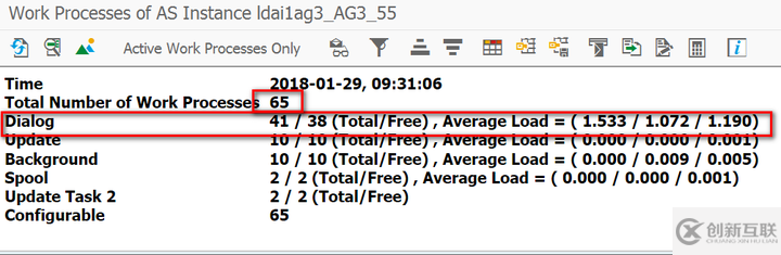SAP ABAP事務(wù)碼和Hybris Commerce的線程管理器怎么使用