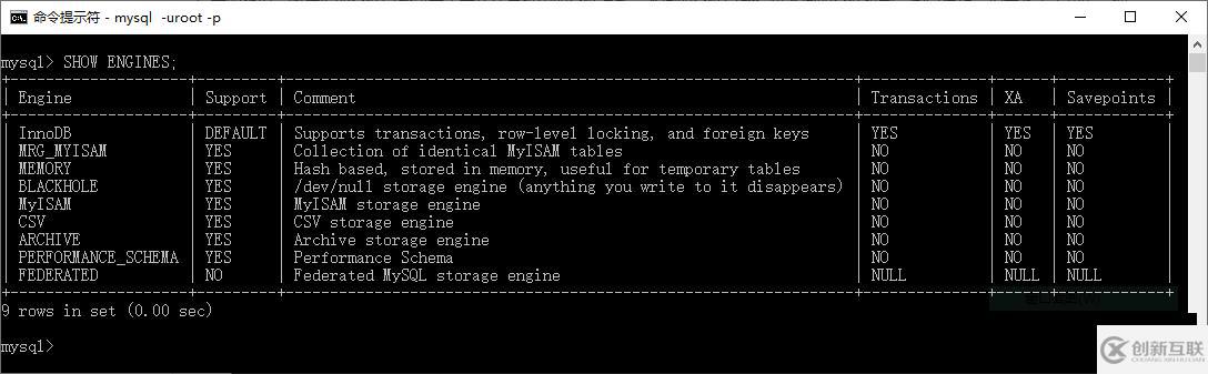 mysql支持哪些存儲(chǔ)引擎