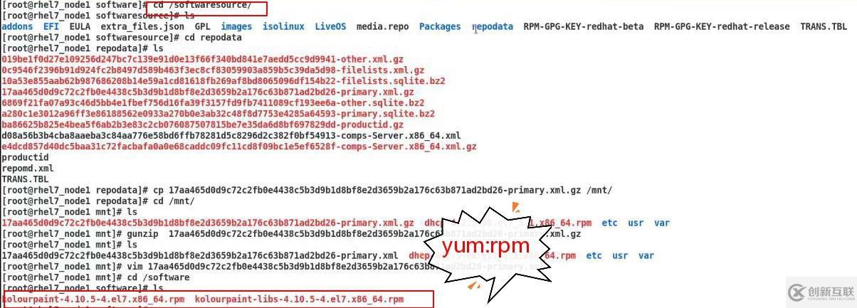 linux中管理軟件的命令是什么?