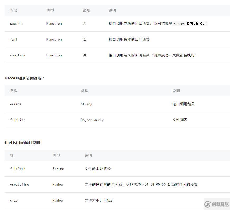 微信小程序文件類(lèi)API的示例分析