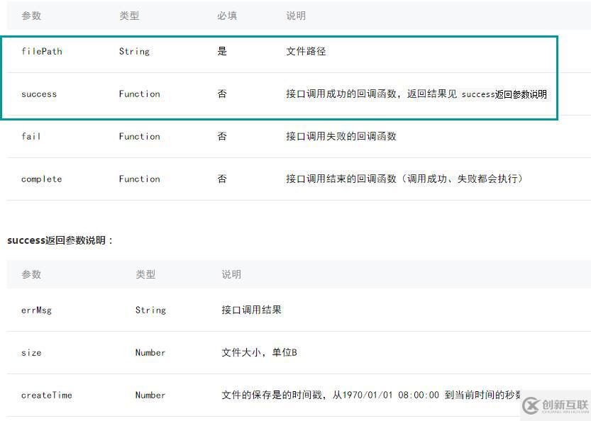 微信小程序文件類(lèi)API的示例分析