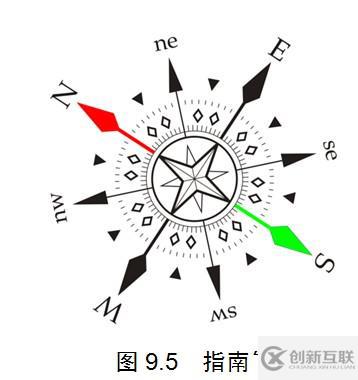 瘋狂ios講義之使用CoreLocation定位（3）