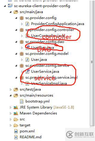 10、服務(wù)提供者provider如何使用配置中心config