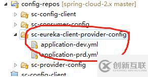 10、服務(wù)提供者provider如何使用配置中心config