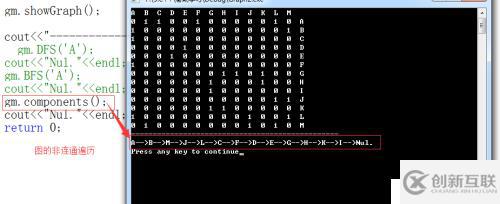 圖的非連通遍歷