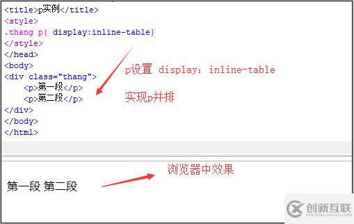 css中如何對p設(shè)置display:inline-table