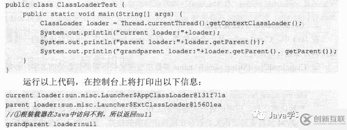 怎么分析Spring中的IOC容器