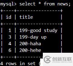 主主復(fù)制時(shí)的主鍵沖突解決