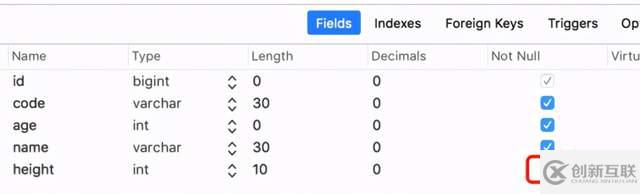 怎么正確使用索引