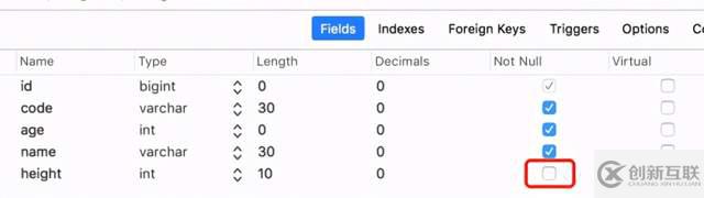 怎么正確使用索引