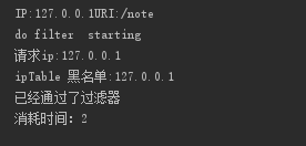 servlet過濾器(Filter)詳解(九)