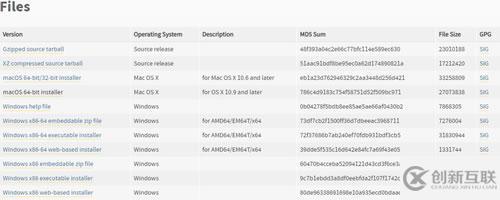 python配置環(huán)境變量的方法