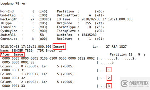 Oracle附加日志是怎樣的