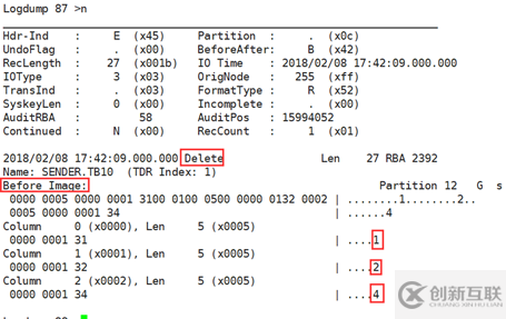 Oracle附加日志是怎樣的
