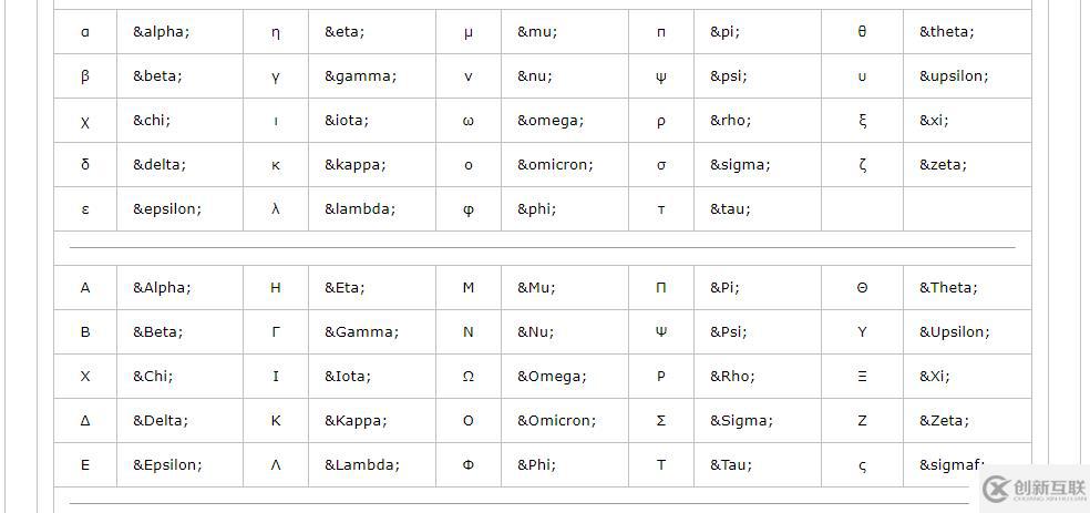 8 圖標(biāo) 換行 以及其他