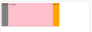 關(guān)于flex的三屬性(1)flex-grow