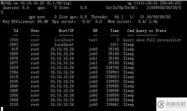 MySQL中需要考慮的工具有哪些