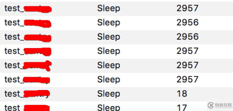 MySQL中異常的客戶端連接怎么處理