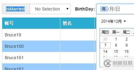ASP.NET MVC4+BootStrap 實戰(zhàn)(二)